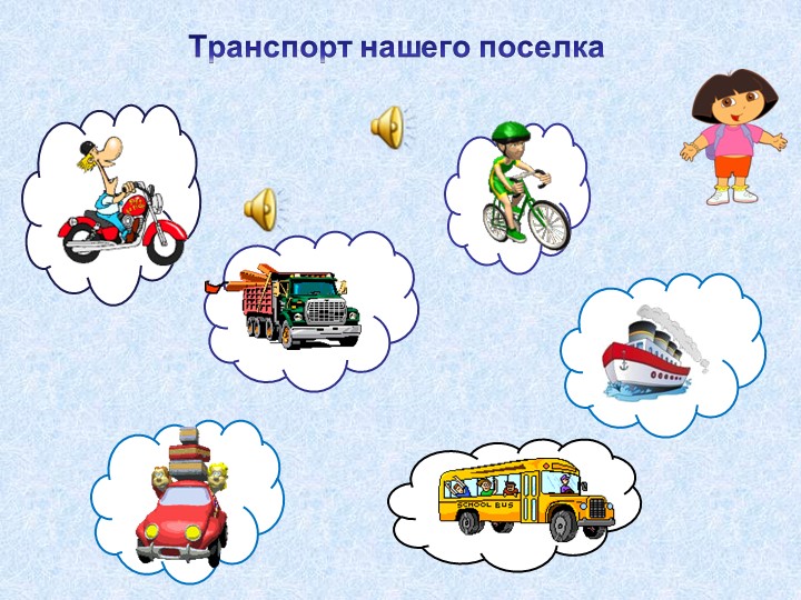Интерактивная игра "Путешествие по родному поселку"