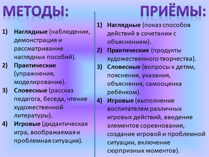 Использование проектного метода в пространственно-развивающей среде ДОУ.