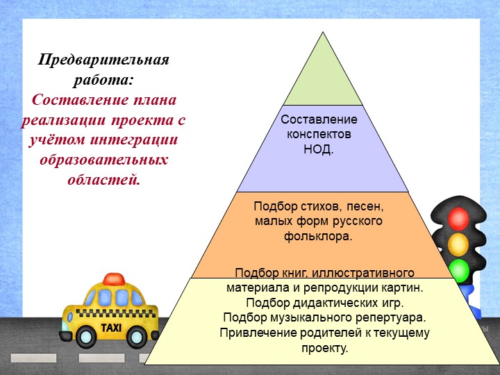 Презентация проекта "Азбука дорожного движения"