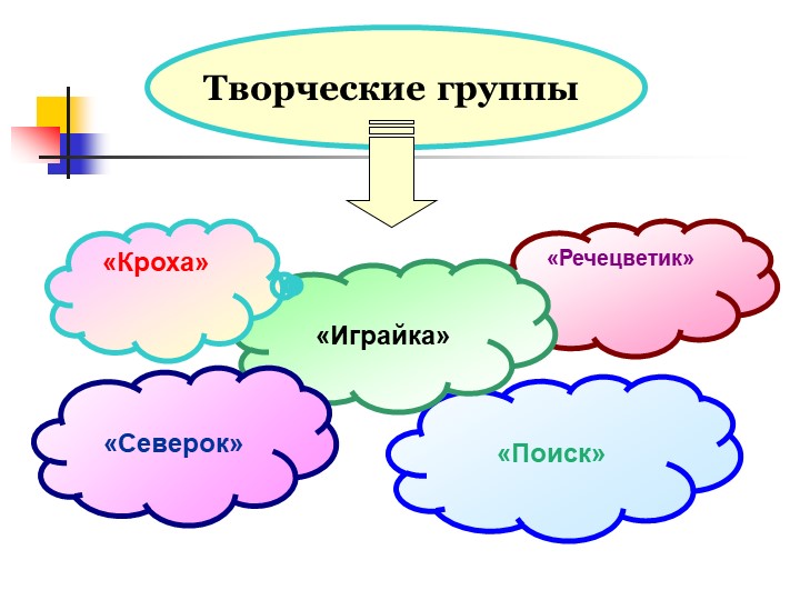 Презентация "Создание здоровье-сберегающих условии в ДОУ"