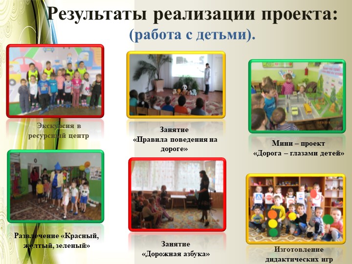 Проект на тему "Формирование безопасного образа жизни"