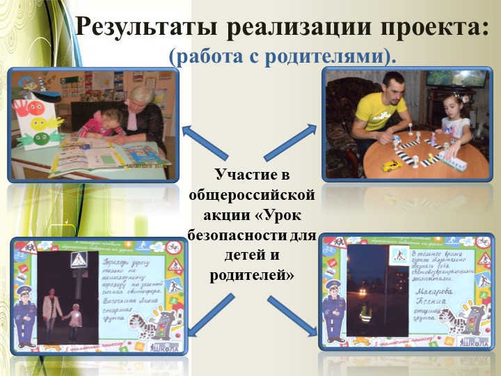 Проект на тему "Формирование безопасного образа жизни"