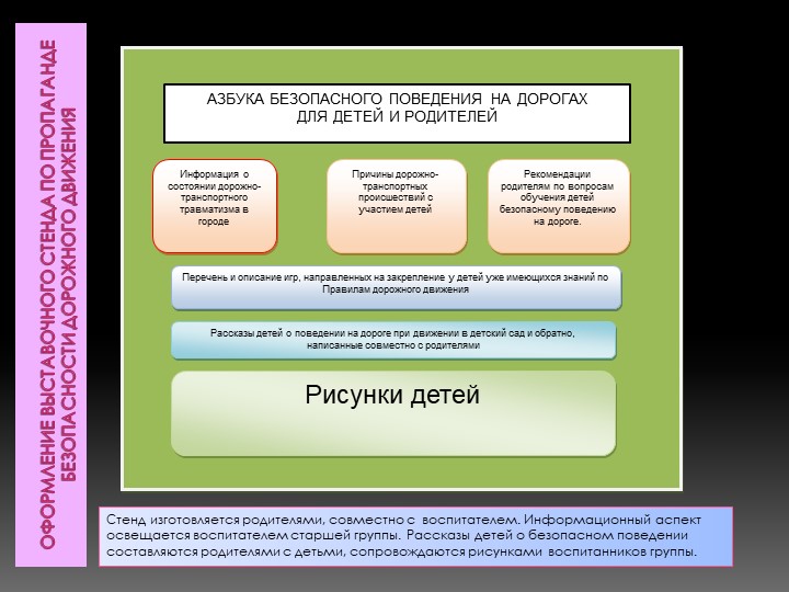 Презентация "Проект работы с родителями "Уголок ПДД"