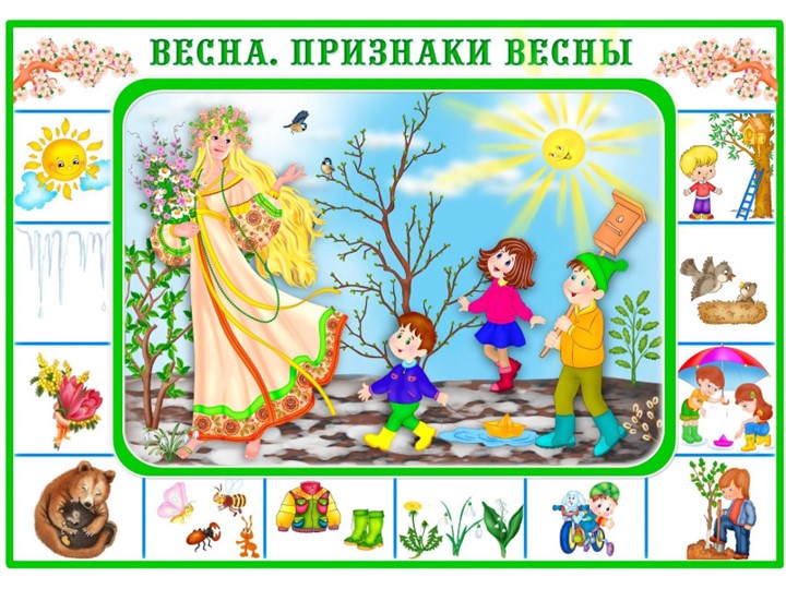 Презентация "Признаки Весны" Итоговое занятие с детьми.