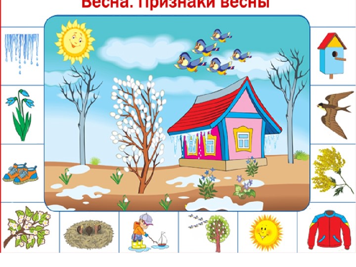 Презентация "Признаки Весны" Итоговое занятие с детьми.