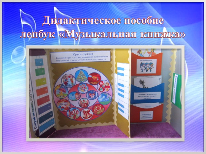 Презентация к отчету о проделанной образовательной работе музыкального руководителя Постниковой И. Е. за 2016 - 2017 учебный год.