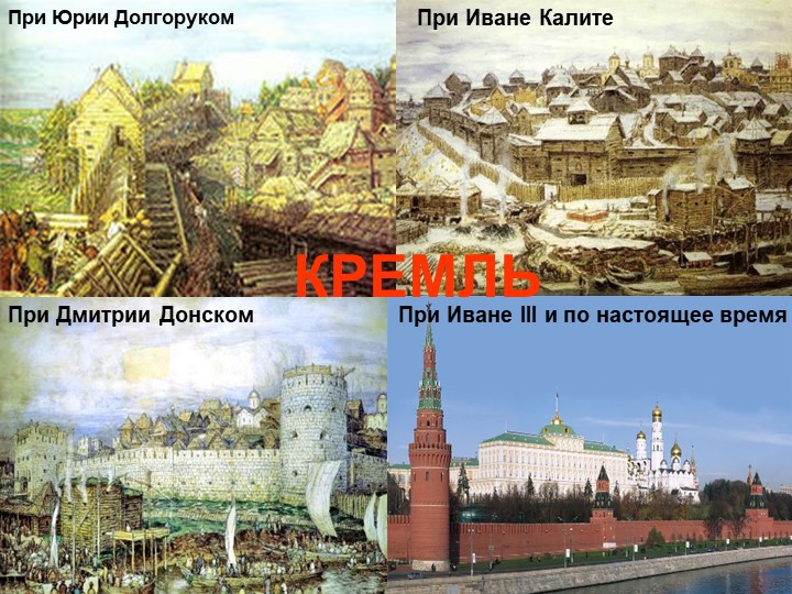 Презентация к проекту в средней группе ДОУ "Москва - столица нашей Родины"