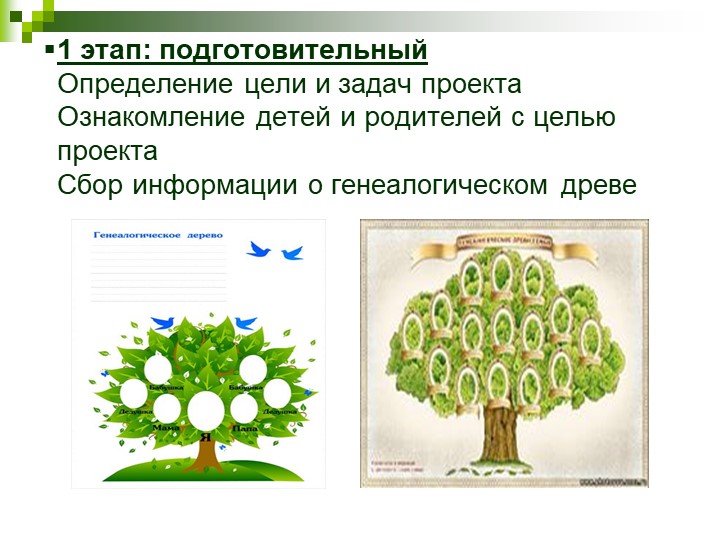 Генеалогическое дерево моей семьи