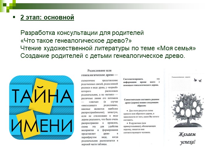 Генеалогическое дерево моей семьи