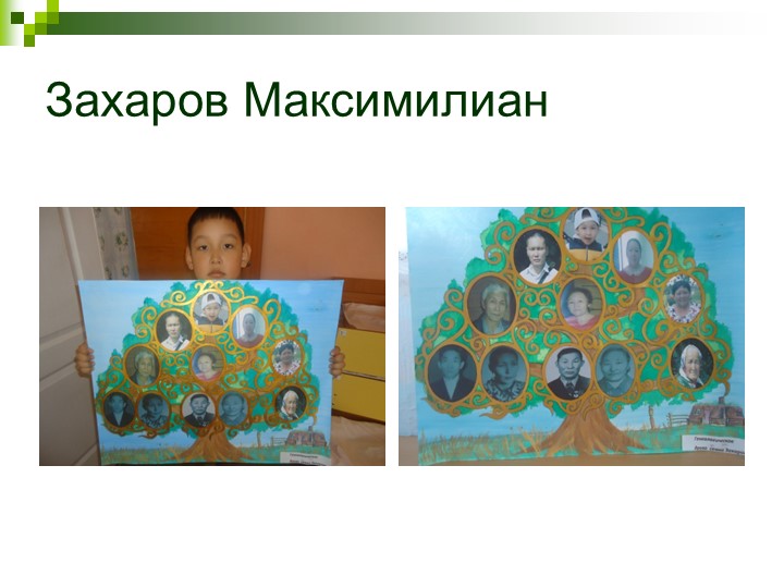 Генеалогическое дерево моей семьи