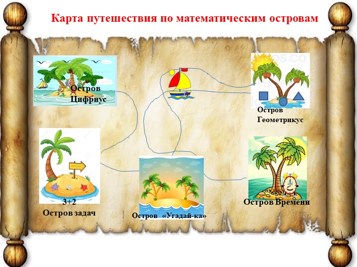 Презентация по математике в старшей группе ДОУ