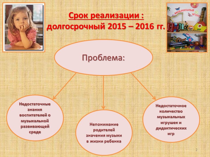 Презентация проекта "Музыкально - обогащенная среда в группах детей старшего дошкольного возраста"