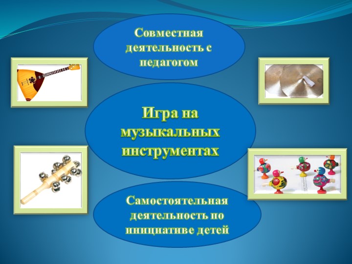Презентация "Детские музыкальные инструменты в развитии дошкольников"