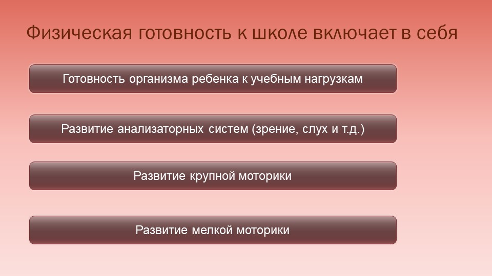 Презентация "Психологическая готовность ребенка к школьному обучению"