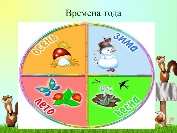 Презентация по познавательному развитию "Календарь природы"