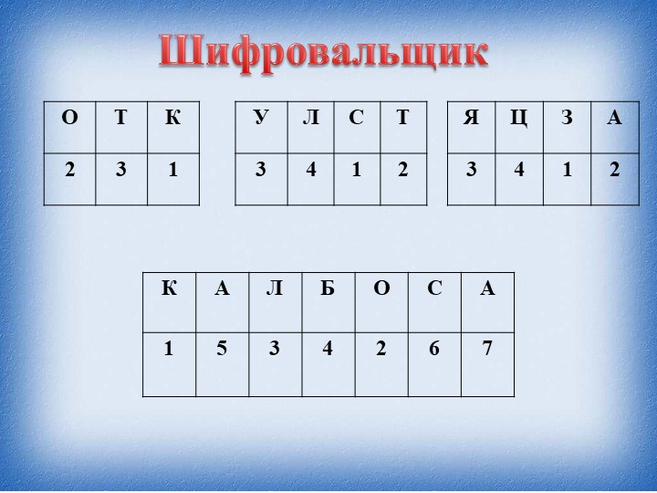 Презентация .развитие памяти и внимания у детей дошкольного возраста