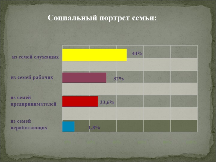 Общее родительское собрание в ДОУ