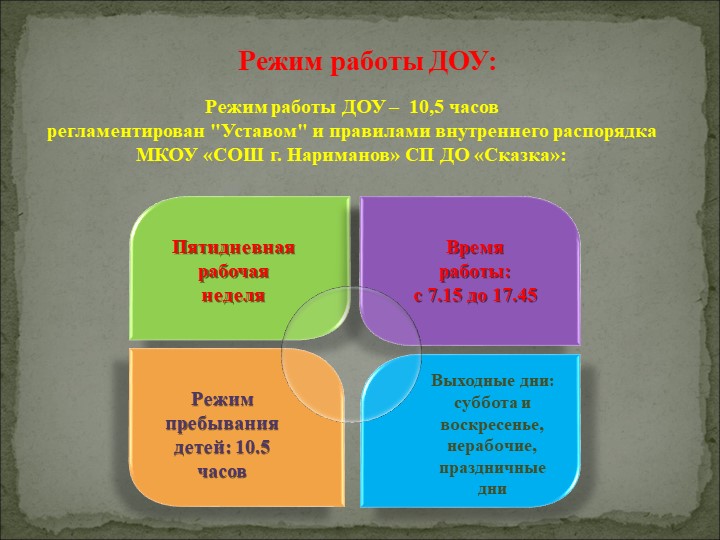 Общее родительское собрание в ДОУ