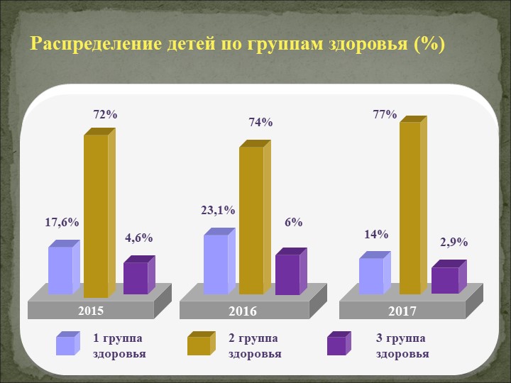 Общее родительское собрание в ДОУ