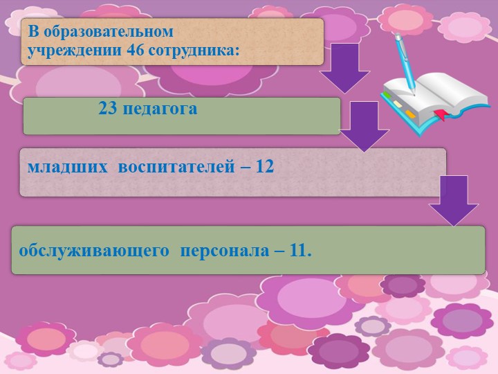 Общее родительское собрание в ДОУ