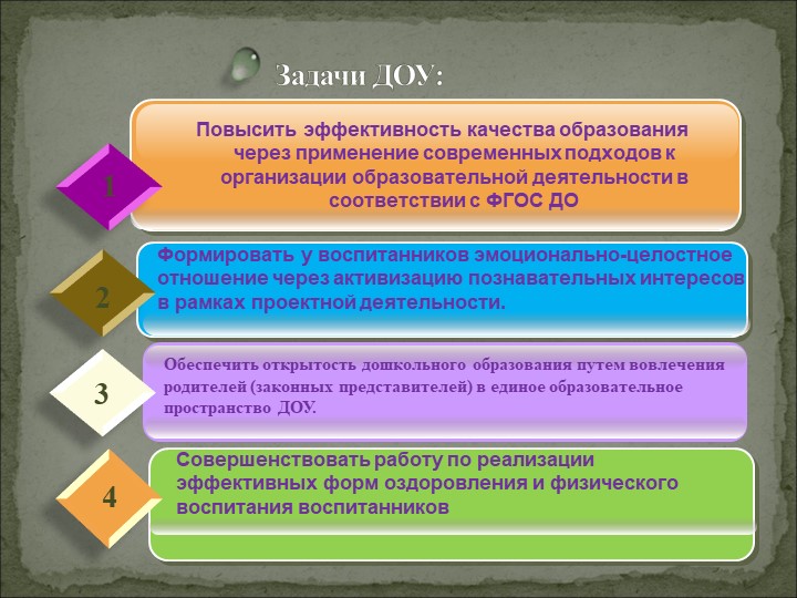 Общее родительское собрание в ДОУ