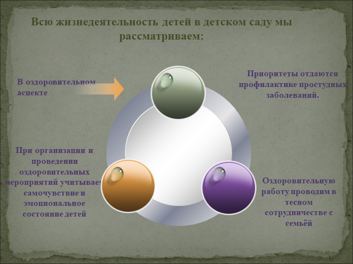 Общее родительское собрание в ДОУ