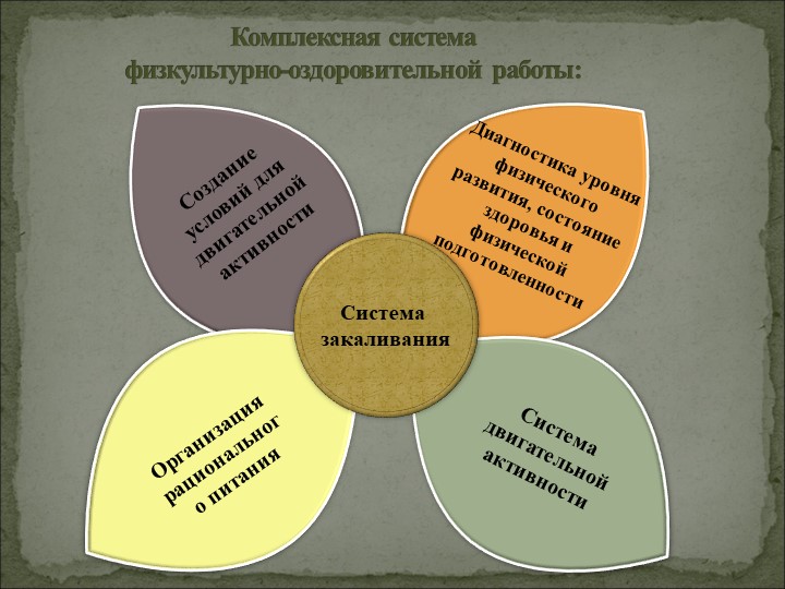 Общее родительское собрание в ДОУ