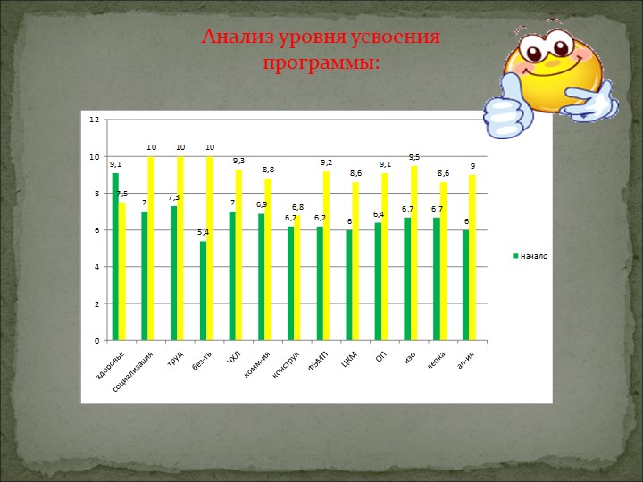 Общее родительское собрание в ДОУ