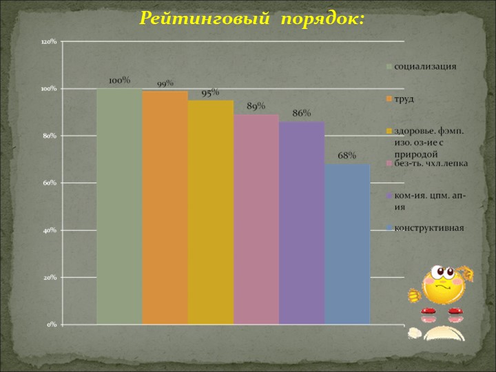 Общее родительское собрание в ДОУ