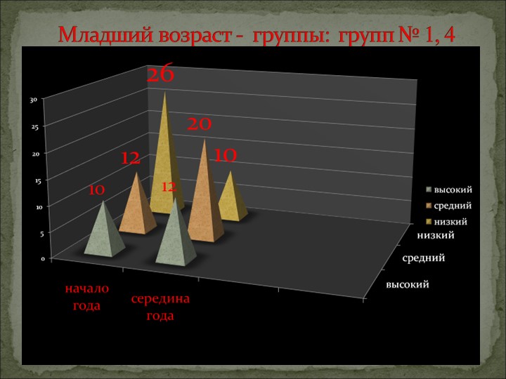 Общее родительское собрание в ДОУ