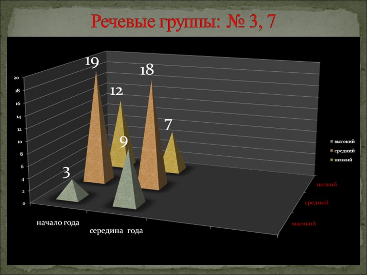 Общее родительское собрание в ДОУ