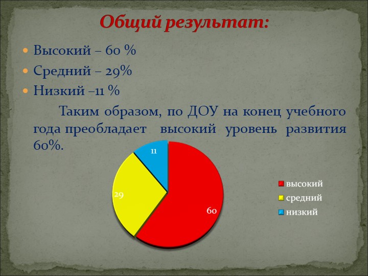 Общее родительское собрание в ДОУ