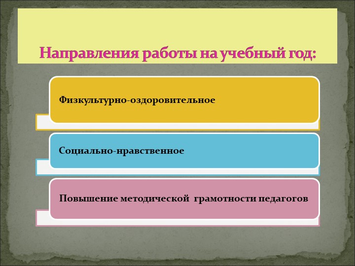Общее родительское собрание в ДОУ
