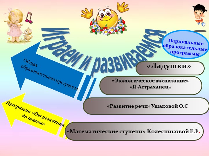 Анализ работы Структурного Подразделения "Сказка" за 2016-2017 учебный год