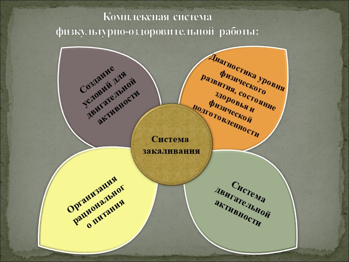 Анализ работы Структурного Подразделения "Сказка" за 2016-2017 учебный год
