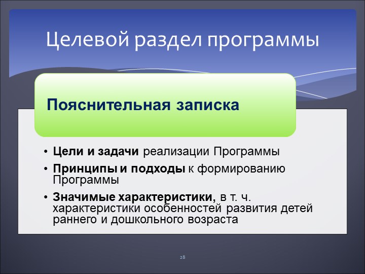 Структура рабочей программы в ДОУ