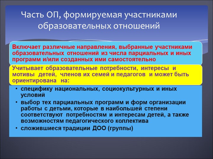 Структура рабочей программы в ДОУ