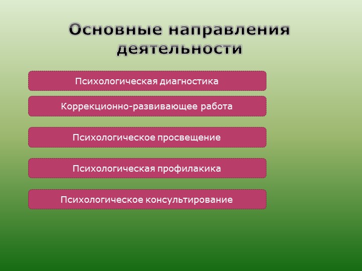 Презентация "Служба психологического сопровождения в ДОУ"