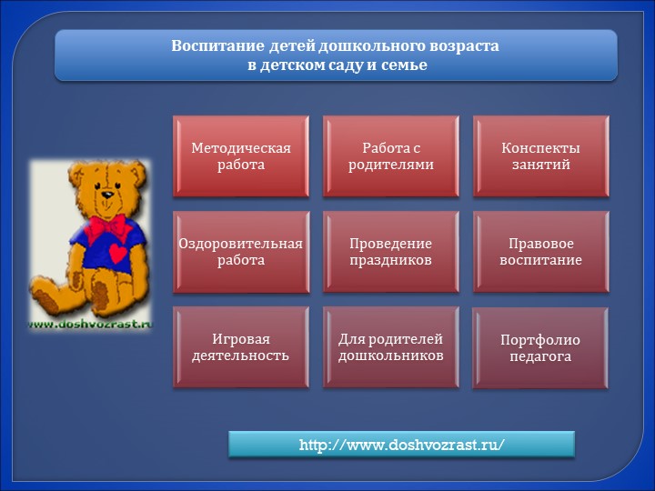 Работа с программой Pover Point