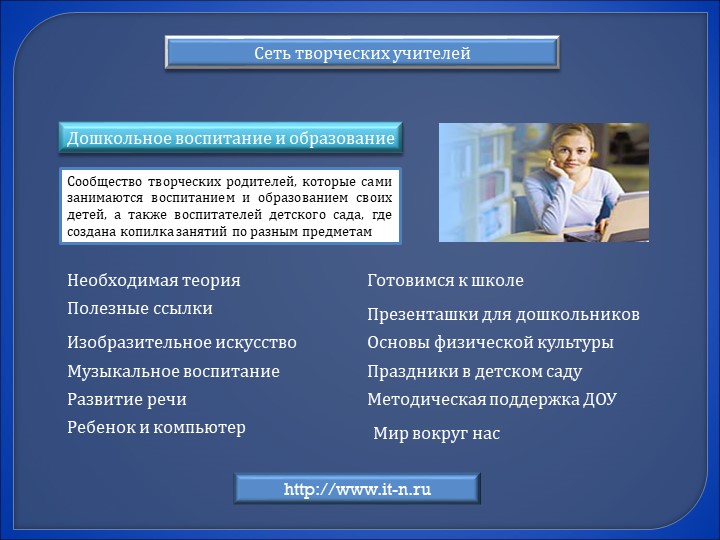 Работа с программой Pover Point