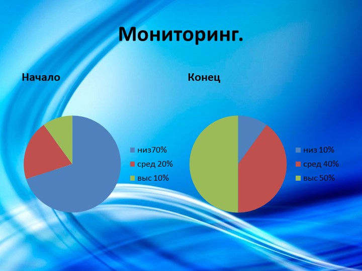Проект в первой младшей группе "Водичка, водичка...".