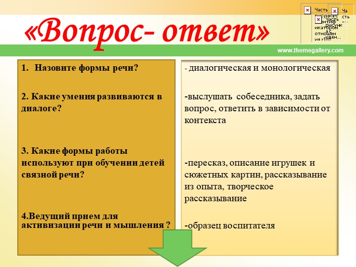 Педсовет «Речевое развитие дошкольников: проблемы, пути решения»