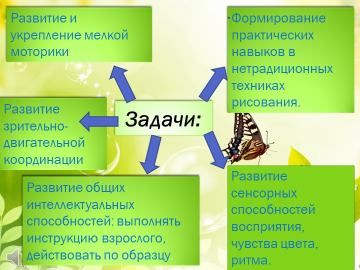 Проект нетрадиционное рисование "Учимся рисуя"
