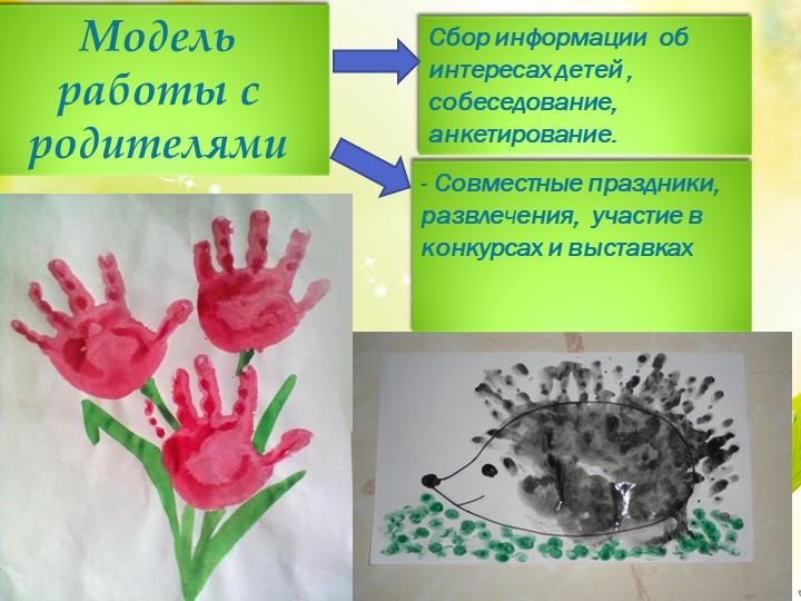 Проект нетрадиционное рисование "Учимся рисуя"