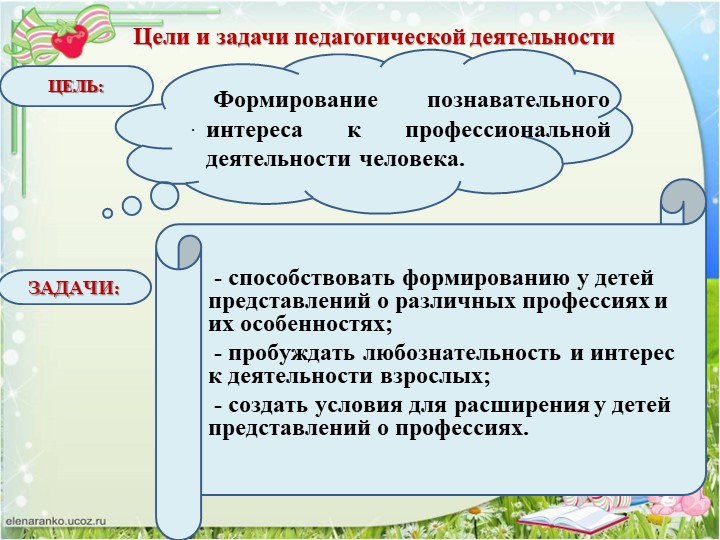 Презентация для аттестации "Опыт работы"