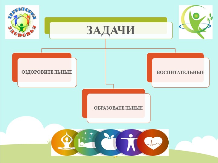 Презентация проекта "Я здоровым быть хочу"