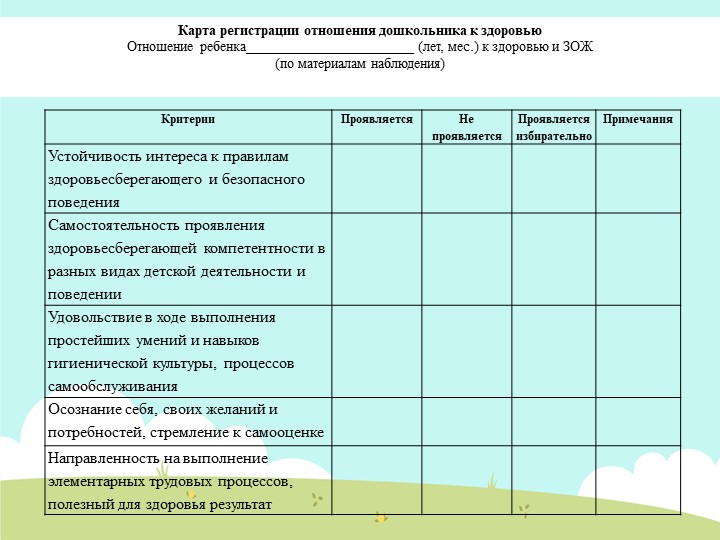 Презентация проекта "Я здоровым быть хочу"