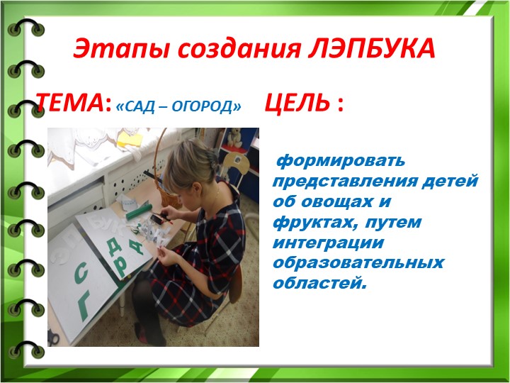 Презентация "ЛЭПБУК как средство развития познавательных способностей детей младшего дошкольного возраста"