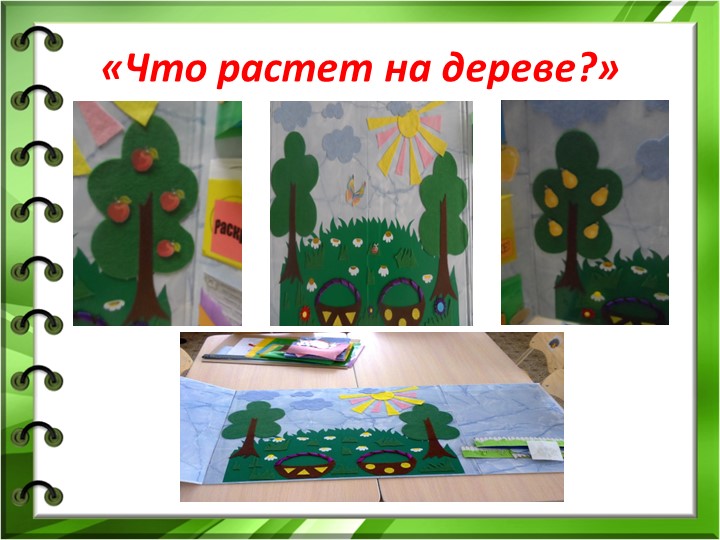 Презентация "ЛЭПБУК как средство развития познавательных способностей детей младшего дошкольного возраста"