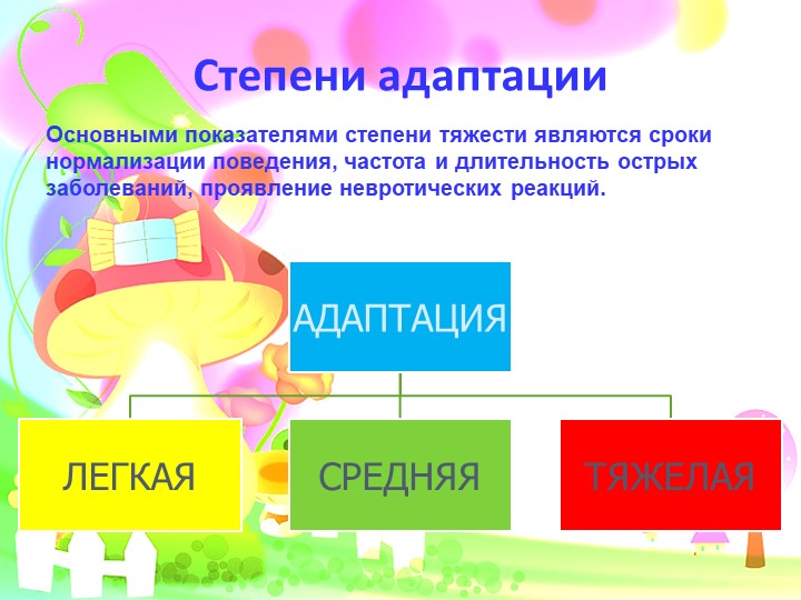 Адаптация детей к условия ДОУ. Презентация.